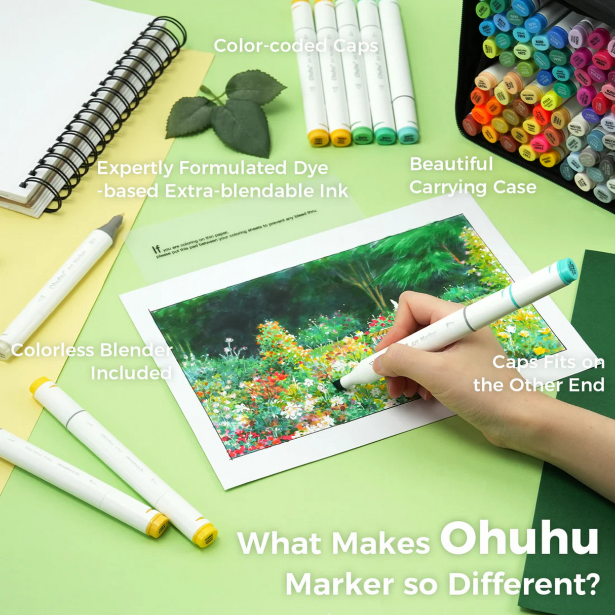 Ohuhu Oahu 100 Colors Dual Tips Alcohol Art Markers Fine & Chisel