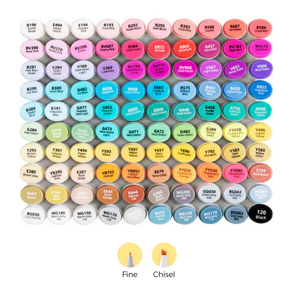 Ohuhu Oahu 100 Colors Dual Tips Alcohol Art Markers Fine & Chisel