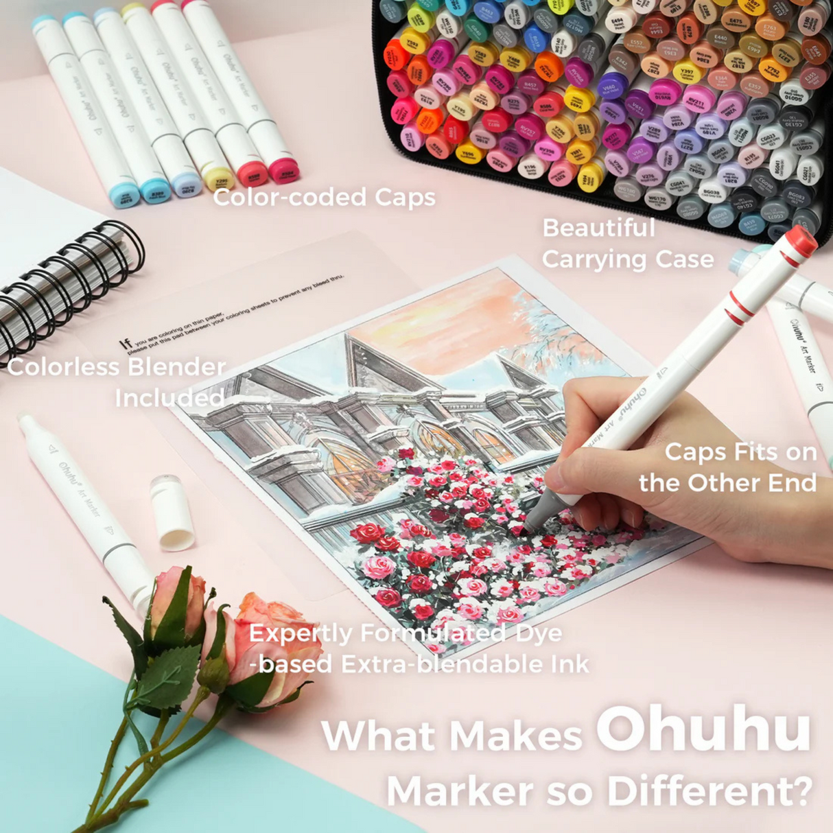Ohuhu Oahu 160 Colors Dual Tips Alcohol Art Markers Fine & Chisel