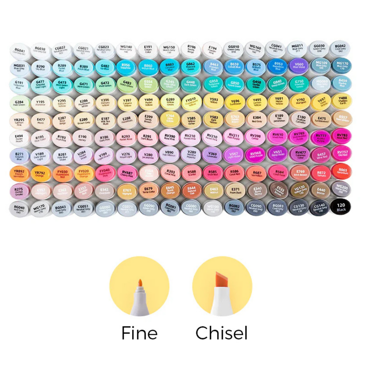 Ohuhu Oahu 160 Colors Dual Tips Alcohol Art Markers Fine & Chisel