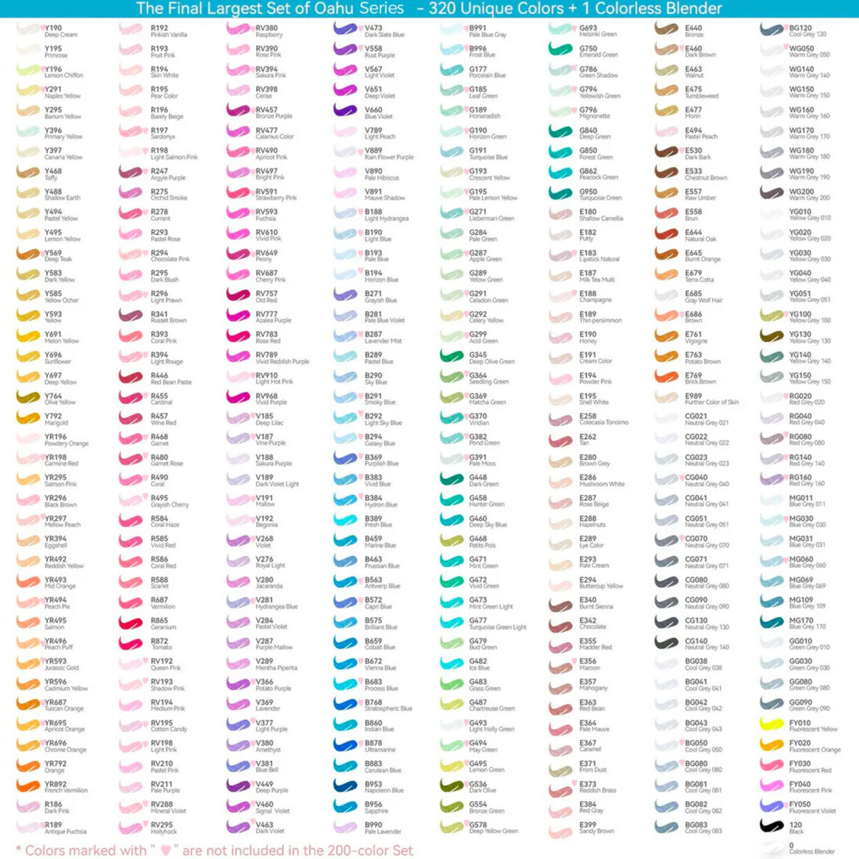Ohuhu Oahu 320 Colors Dual Tips Alcohol Art Markers Fine & Chisel