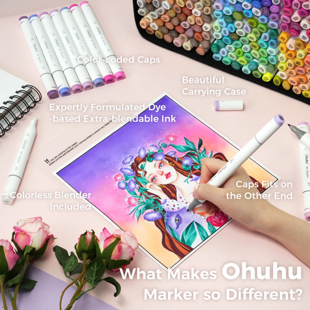 Ohuhu Oahu 320 Colors Dual Tips Alcohol Art Markers Fine & Chisel