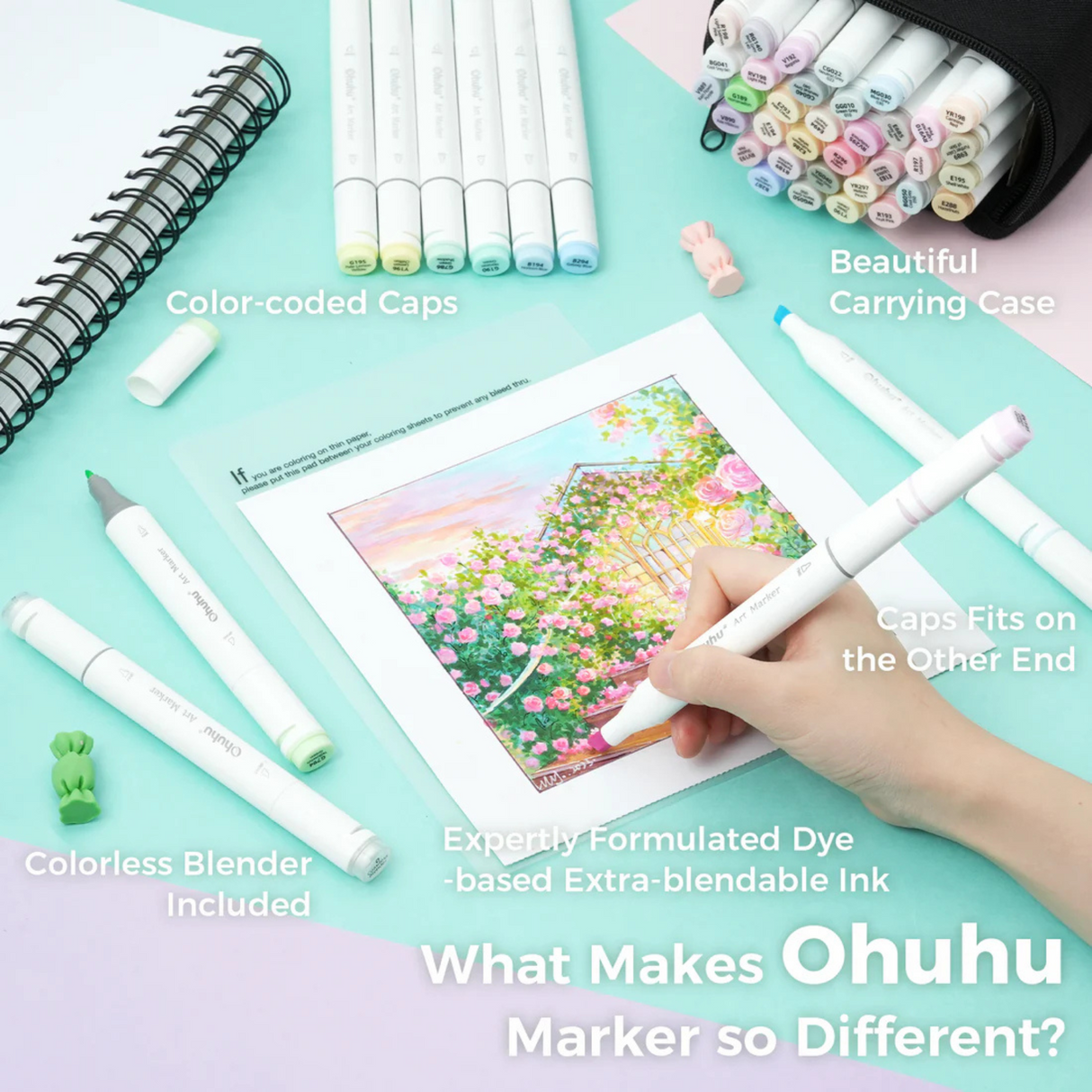 Ohuhu Oahu 48 Pastel Colors Dual Tips Alcohol Art Markers Fine & Chisel