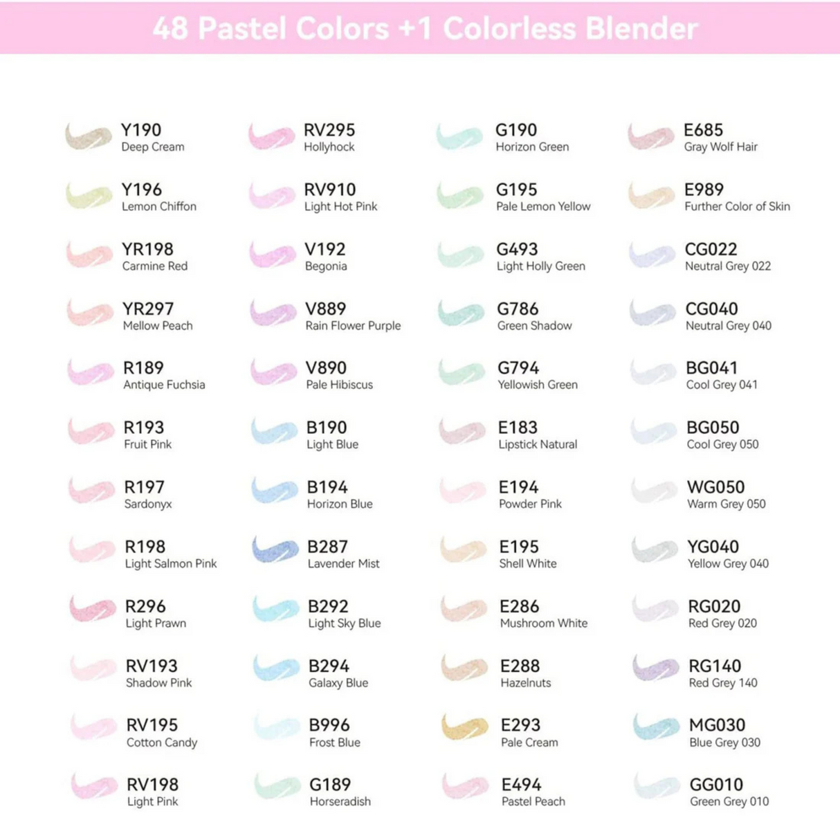 Ohuhu Oahu 48 Pastel Colors Dual Tips Alcohol Art Markers Fine & Chisel