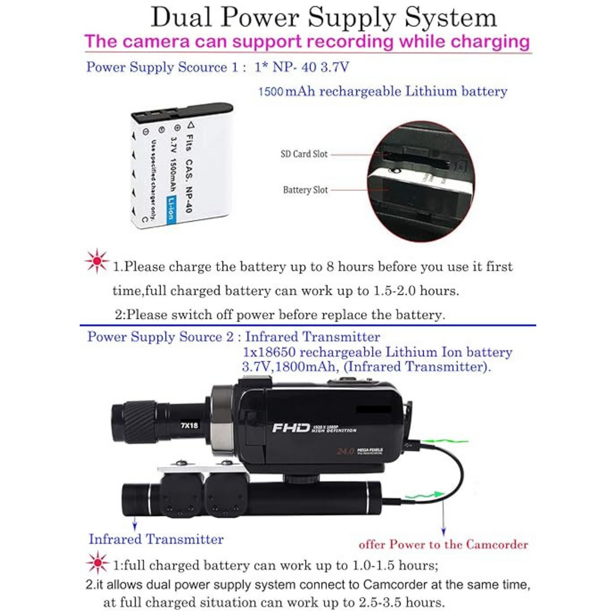 OsxoBear Video Camera Night Vision Camcorder with Mini Monocular