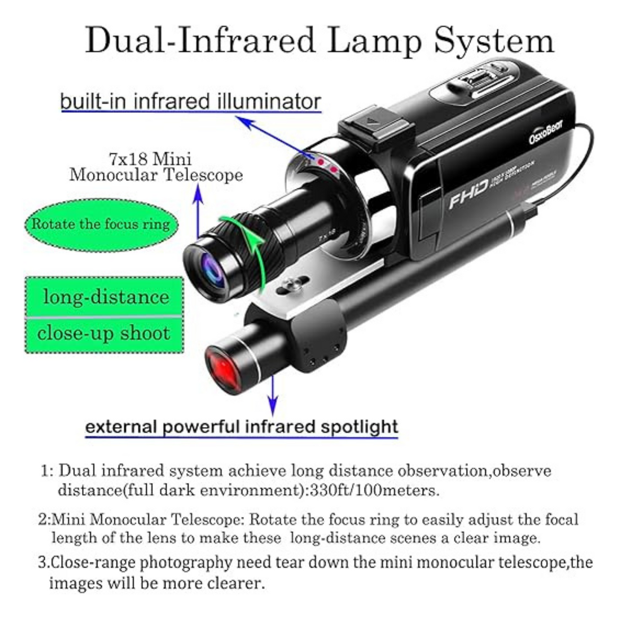 OsxoBear Video Camera Night Vision Camcorder with Mini Monocular