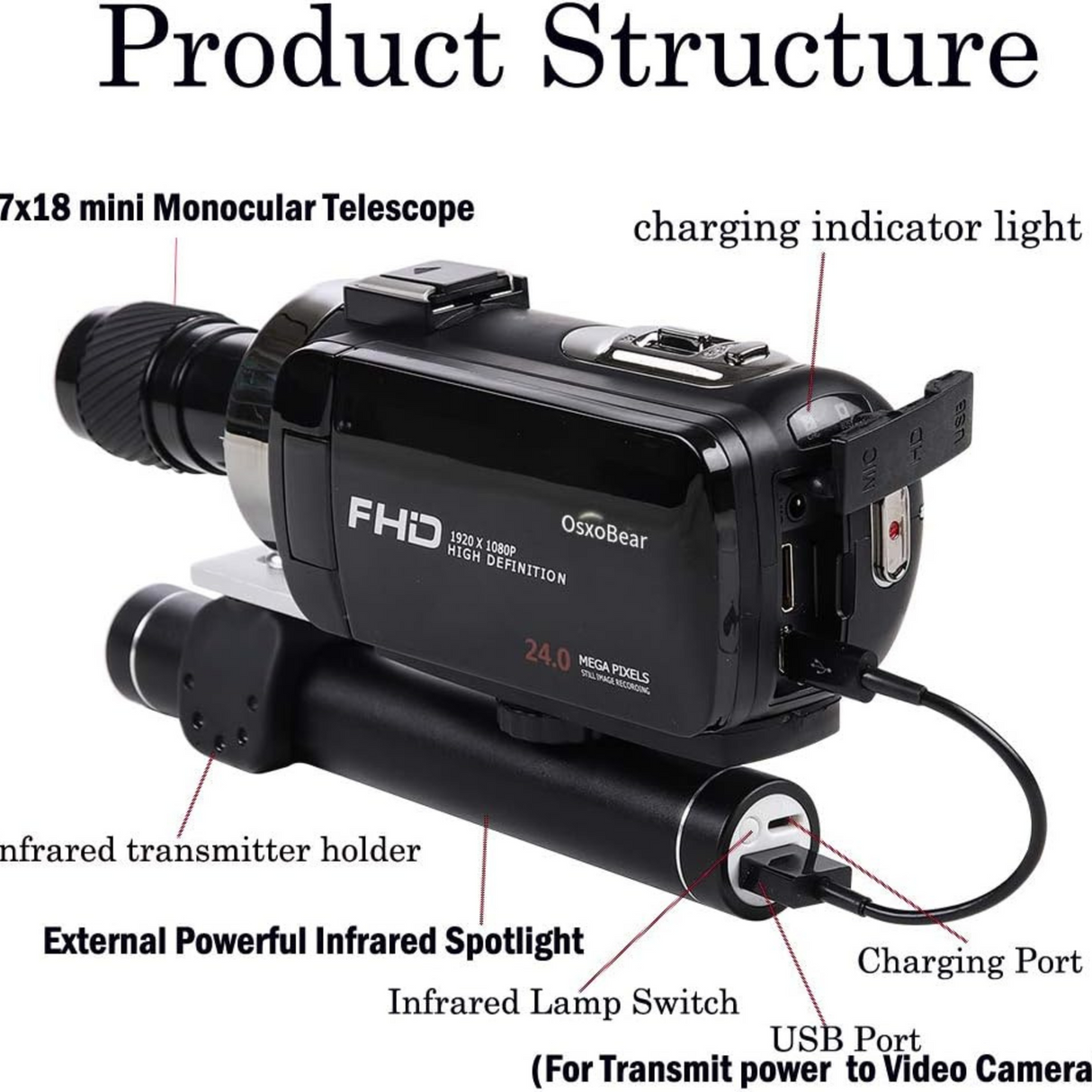 OsxoBear Video Camera Night Vision Camcorder with Mini Monocular