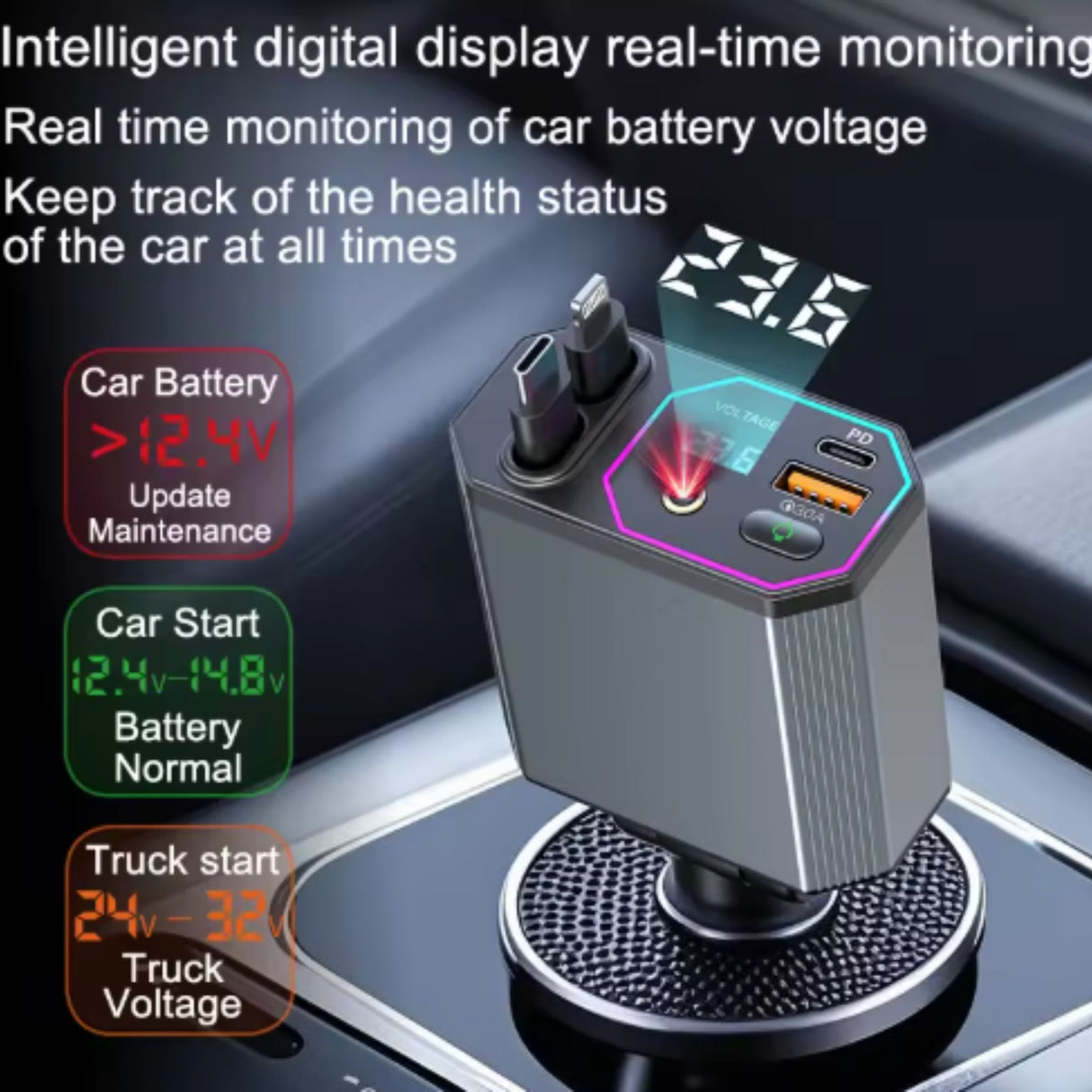 Wesdar PD15W USB C Super Fast Car Phone Charger