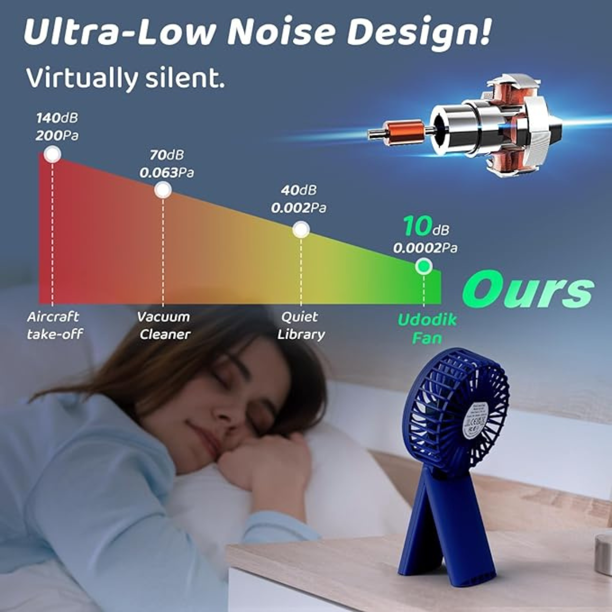 Portable Rechargeable Handheld Fan