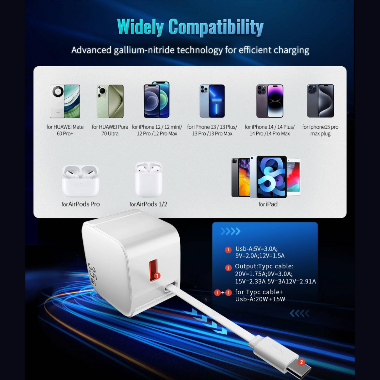 Retractable Wall Charger 35W Fast USB Charger Block with Type C Cable