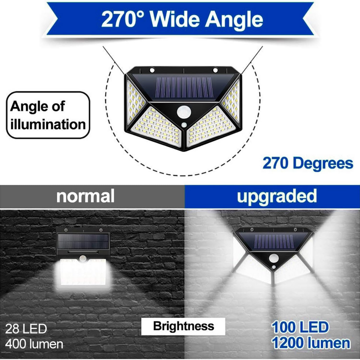 Solar Wall Light 100 LED Wireless Solar Motion Sensor Security Light