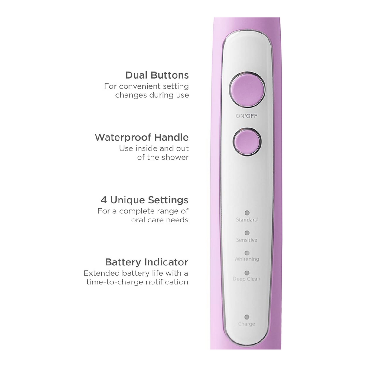 Soniclean Pro 4800 Rechargeable Toothbrush with 12 Brush Heads