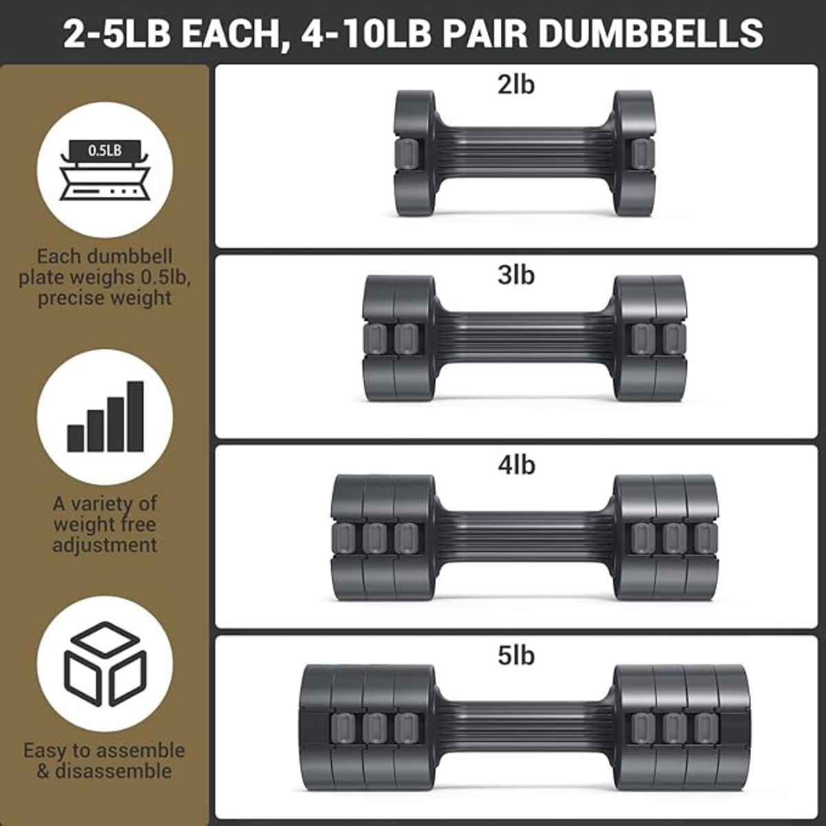 Sportneer Adjustable Dumbbells Hand Weights Set
