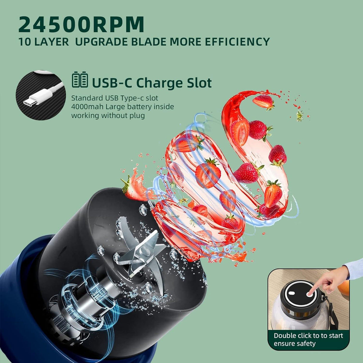 Tritan 2 in 1 BPA Free Portable Blender USB Rechargeable 33.8 oz