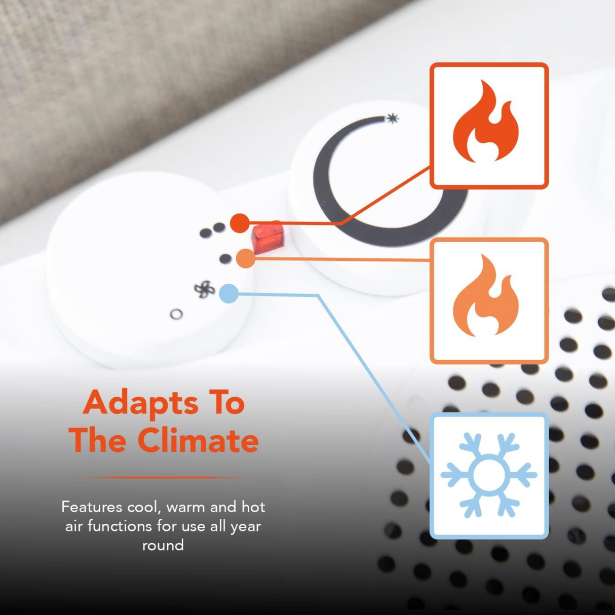 Vovguu Small Space Heater with Thermostat