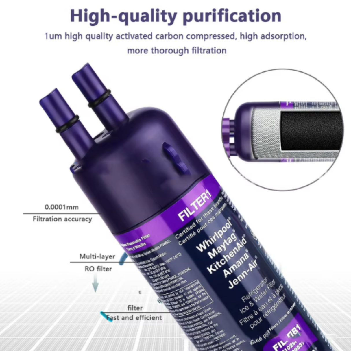 Whirlpool Refrigerator Ice and Water Filter 1