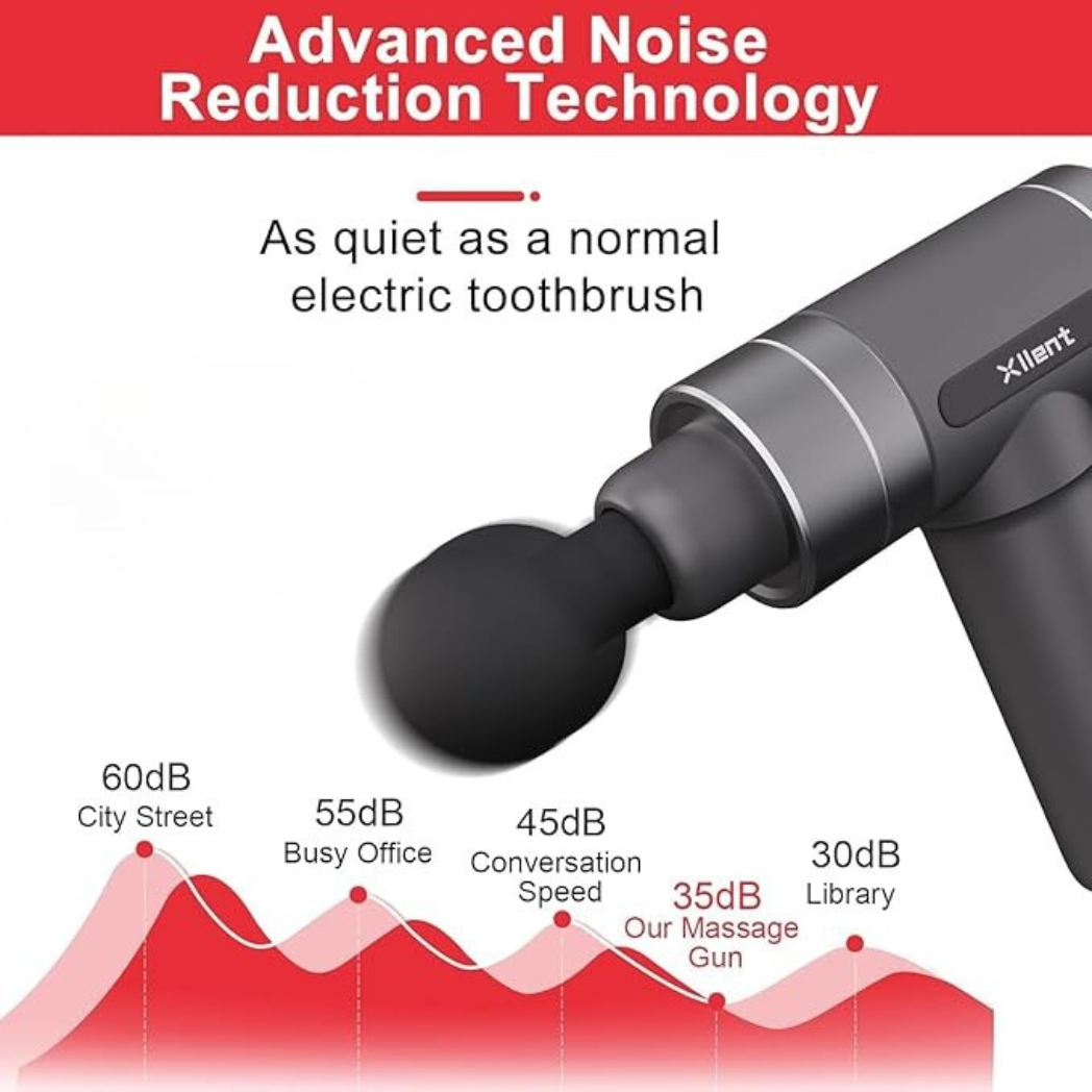 Xllent Percussion Massage Gun