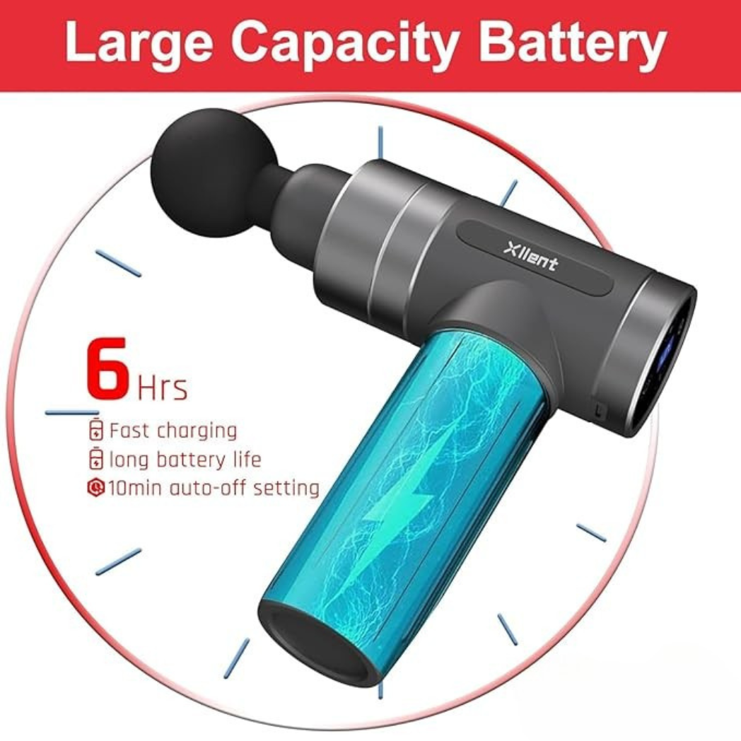 Xllent Percussion Massage Gun
