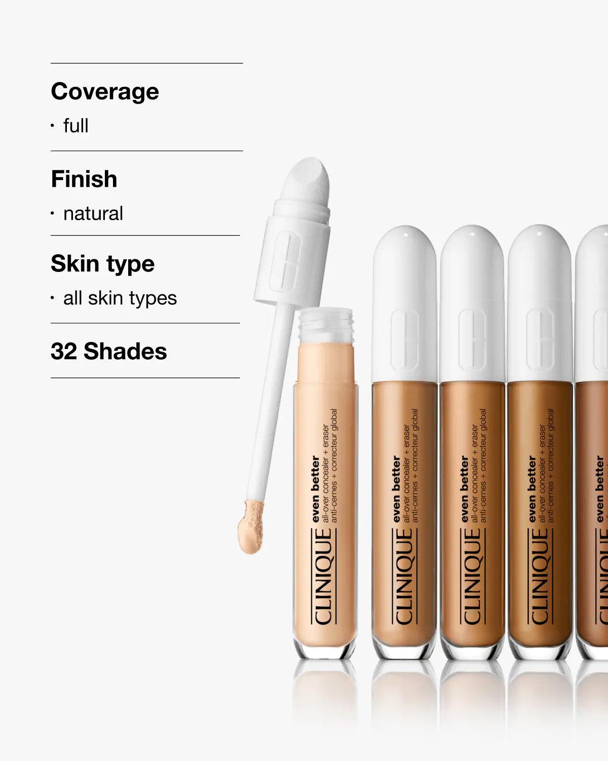 Clinique New Even Better All-Over Concealer Plus Eraser