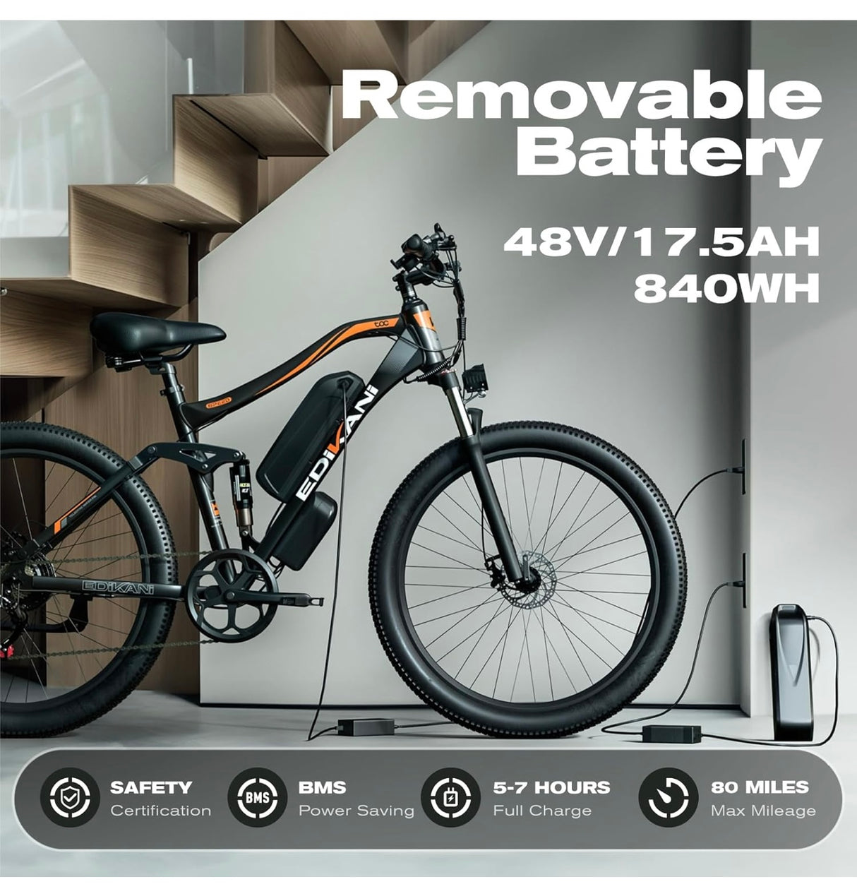EDIKANI Electric Bike for Adults 29 inch Ebike with Peak 1500W Brushless Motor