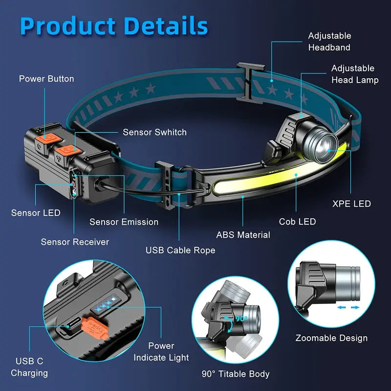 COB LED Headlamp - Motion Sensor Outdoor Headlight - USB Rechargeable
