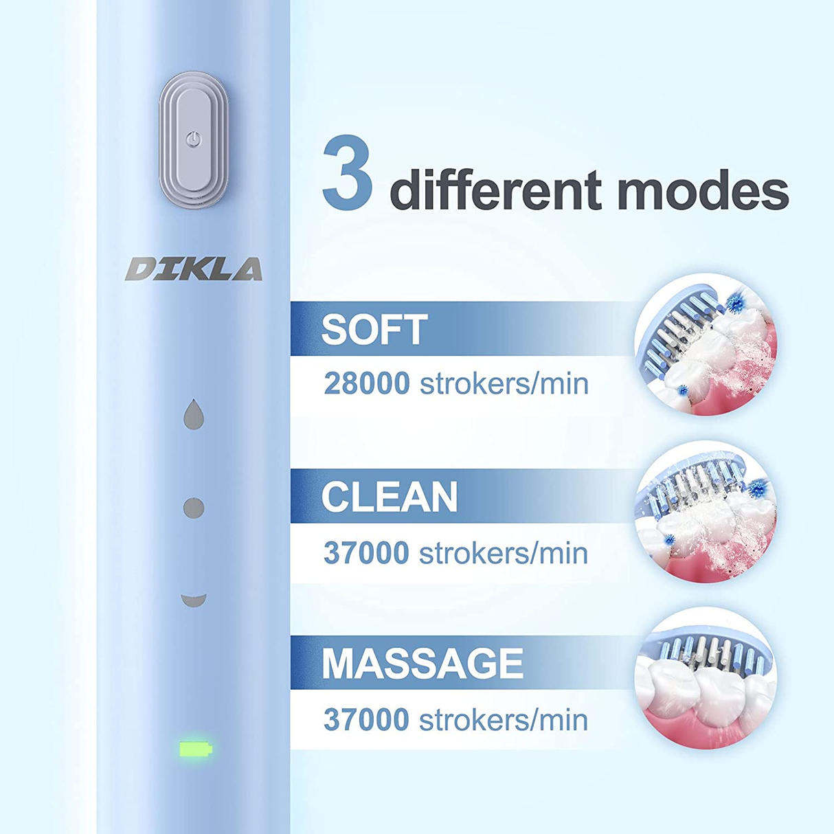 Dikla Sonic Electric Toothbrushes with 8 Brush Heads, Blue