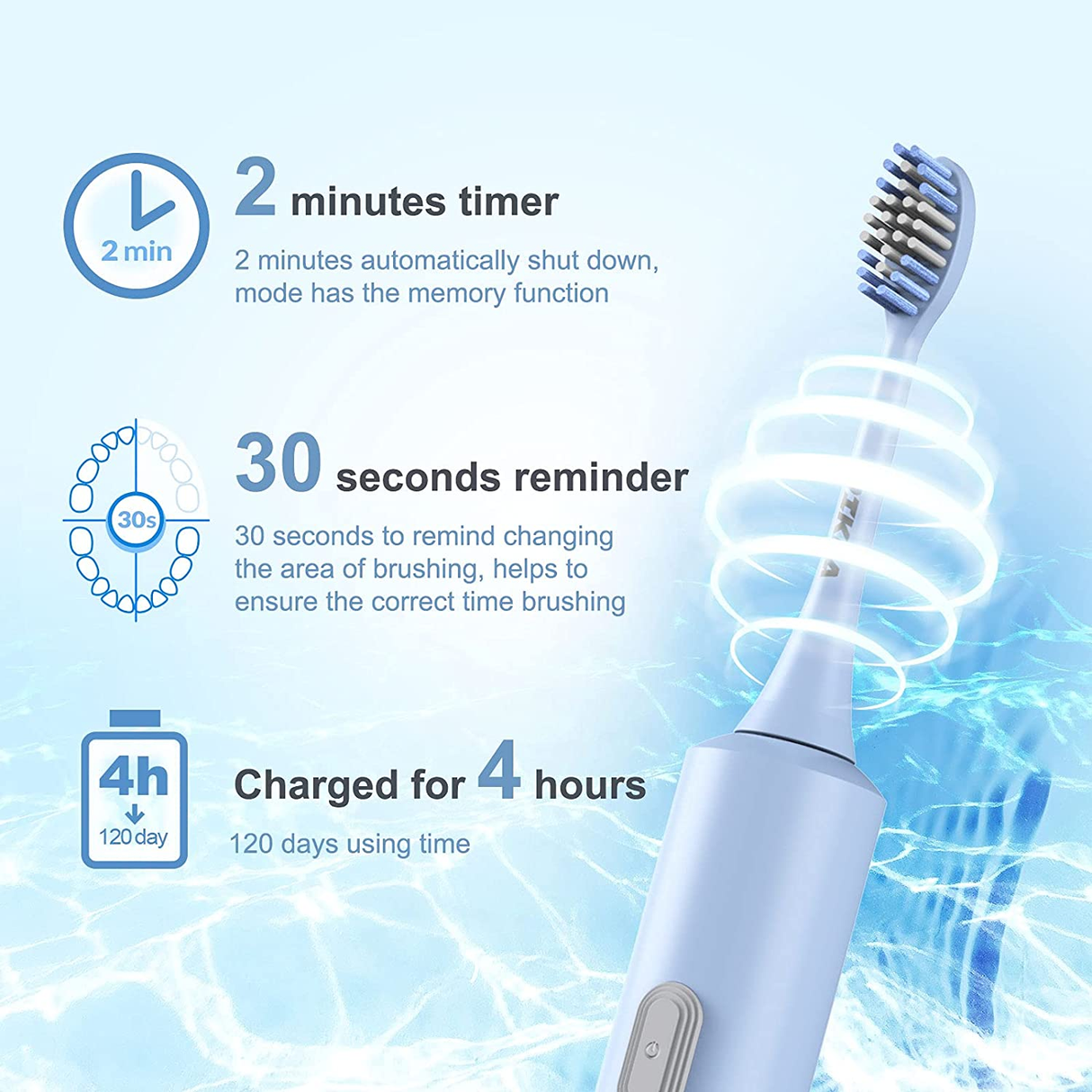 Dikla Sonic Electric Toothbrushes with 8 Brush Heads, Blue