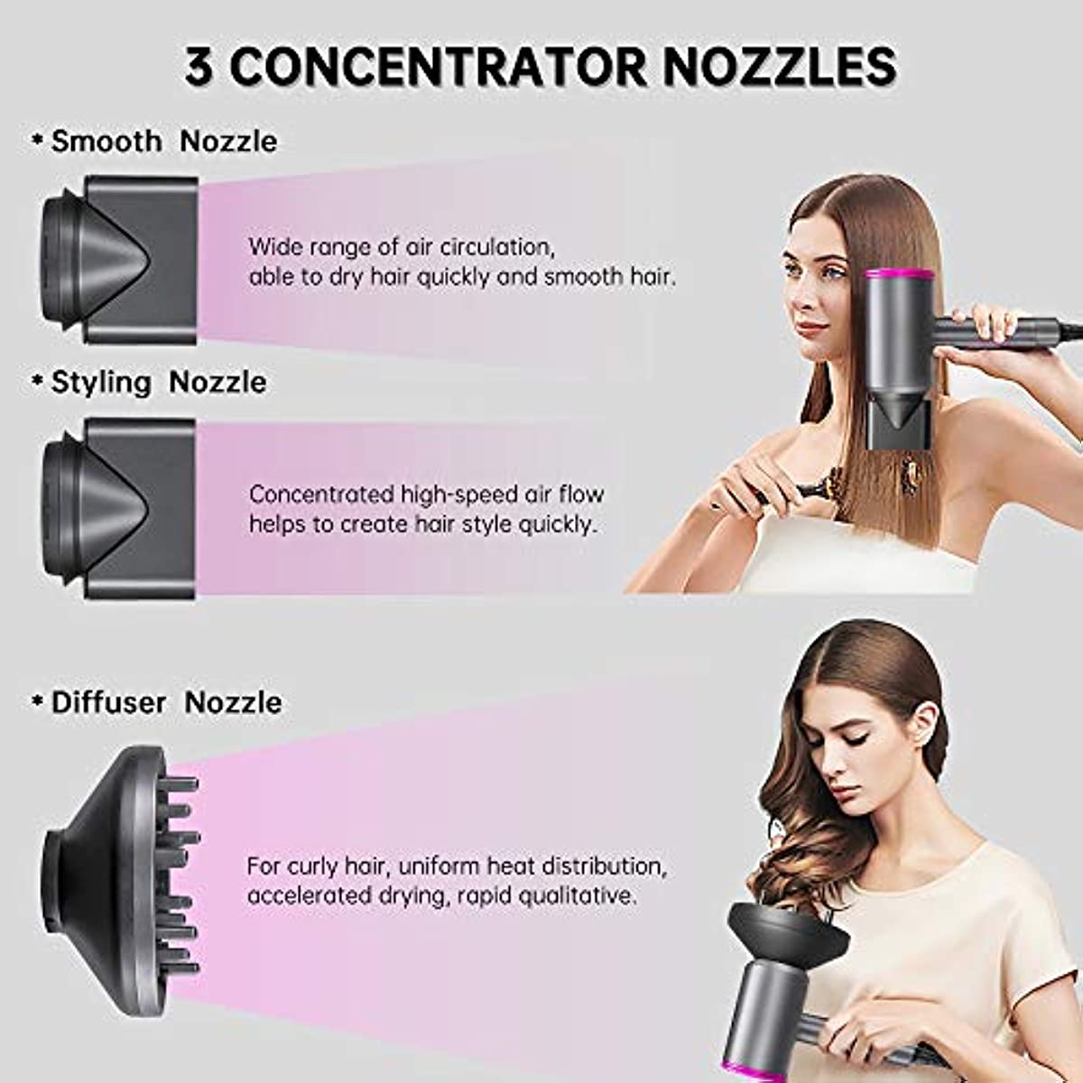 Professional Hair Dryer with Diffuser Ionic Conditioning 1800W