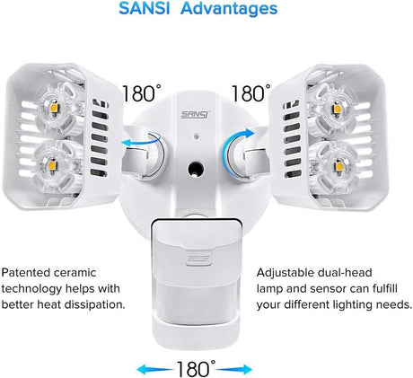 Sansi LED 18W Motion Sensor Security Light