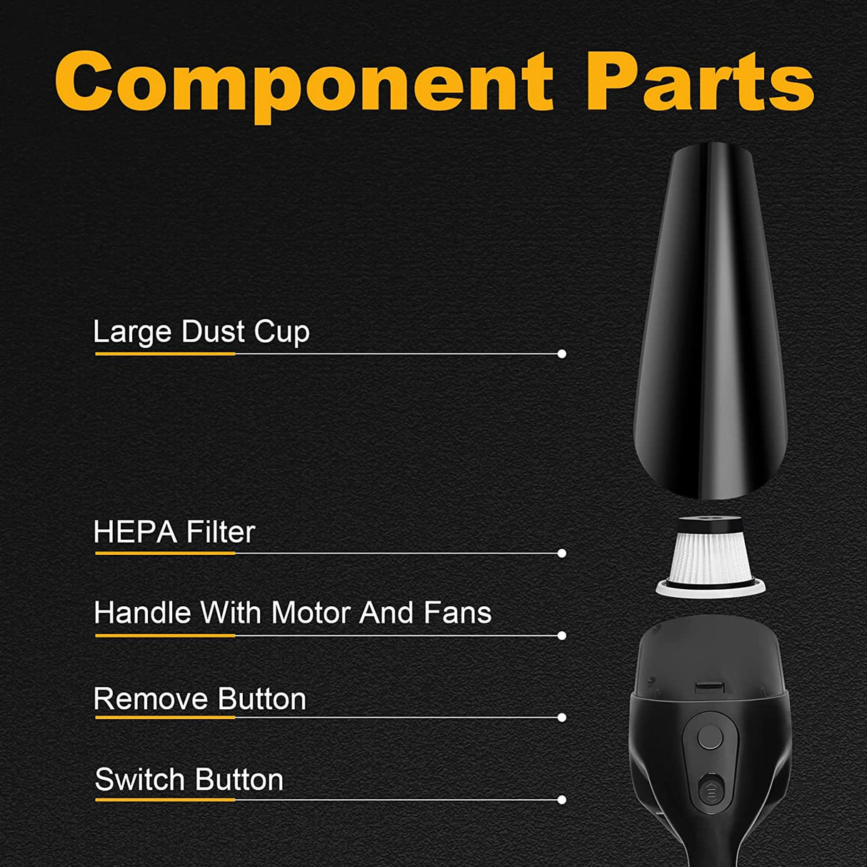 Portable Handheld Corded Car Vacuum