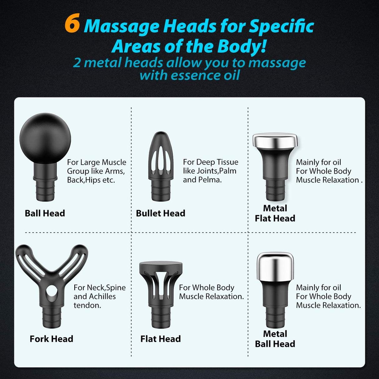 Deep Tissue Percussion Muscle Massager Gun