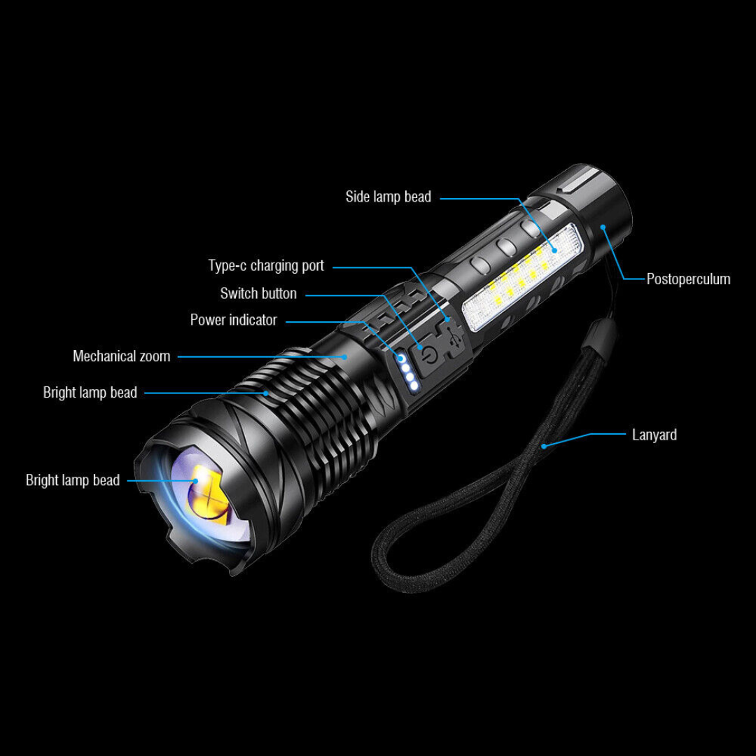 Outdoor Cob Strong Light Waterproof Handheld Flashlight Usb Rechargeable with Side Work Light 30w