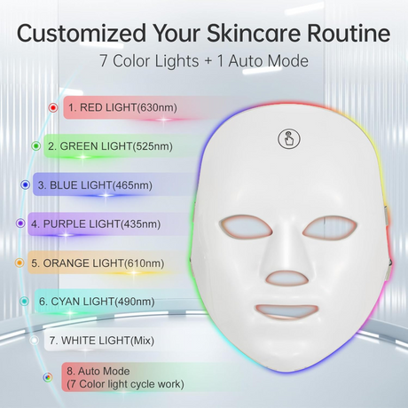 Portable 7 Color Red Light Facial Masks