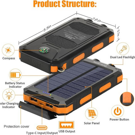 20000mAh Fast Charging Solar Power Bank with Flashlight and Compass
