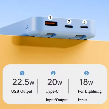 10000mAh Magnetic Wireless Powerbank with Stand and Built-in Cables
