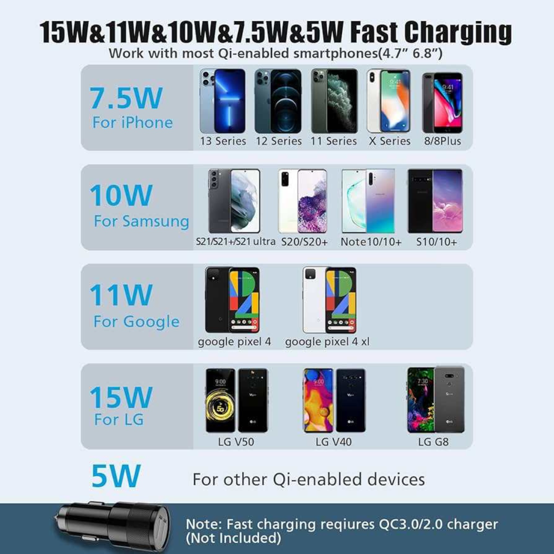 Wireless Car Charger, 15W Qi Fast Charging, Auto-Clamping Air Vent Car Phone Holder Mount Charger