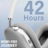 Peakfun P9 Wireless Over-Ear Bluetooth Headphone