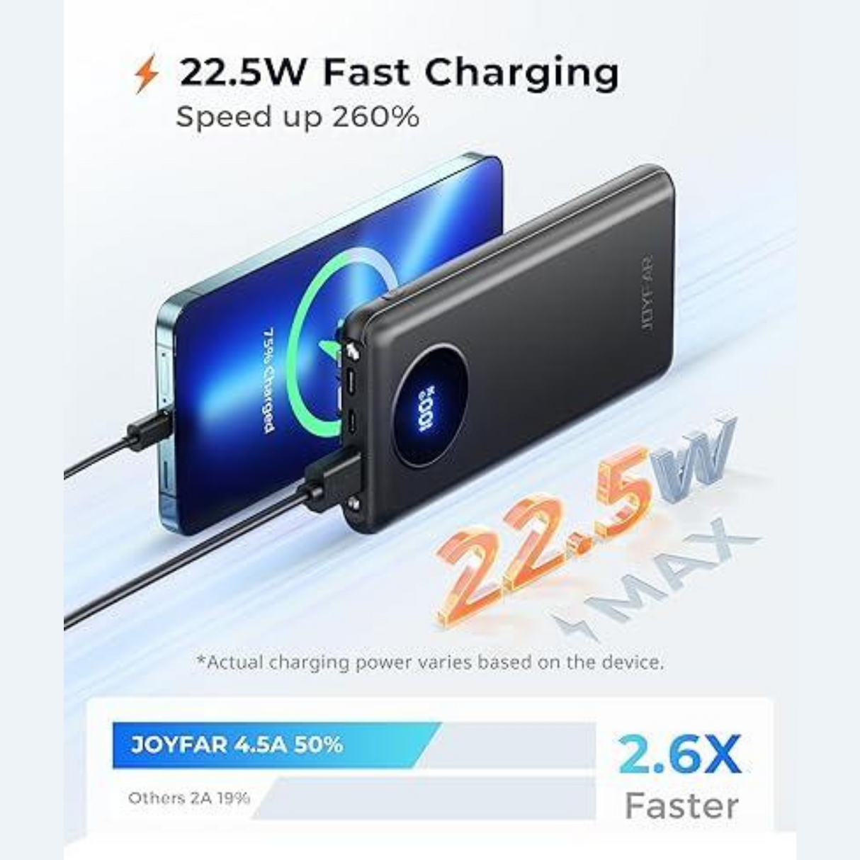 Joyfar Portable Power Bank USB C 10000mAh Built in Cable 22.5W