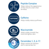 Cerave Anti-Aging Eye Cream for Wrinkles with Caffeine and Hyaluronic Acid, Fragrance Free, 0.5 oz