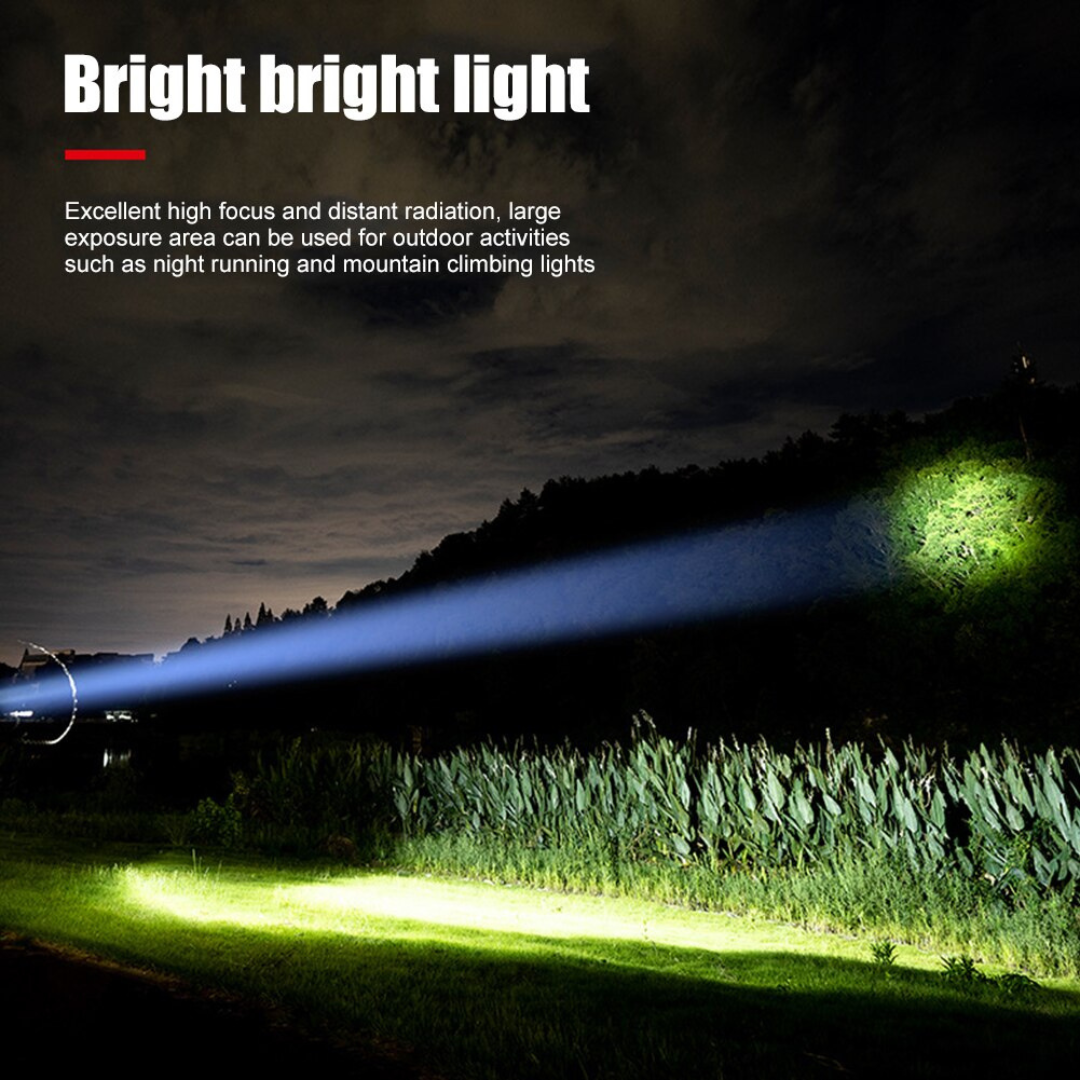 USB C Rechargeable LED Headlamp Mini Portable Head Flashlight 800mAh