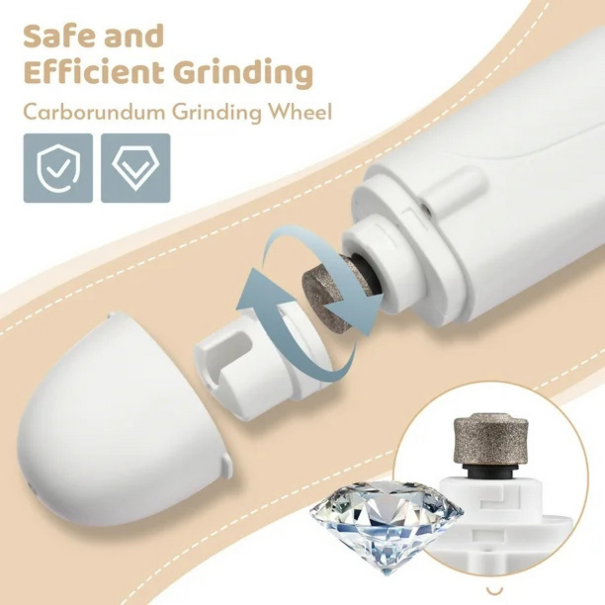 2-in-1 Dog Nail Grinder & Clippers USB Rechargeable with 2 LED Lights