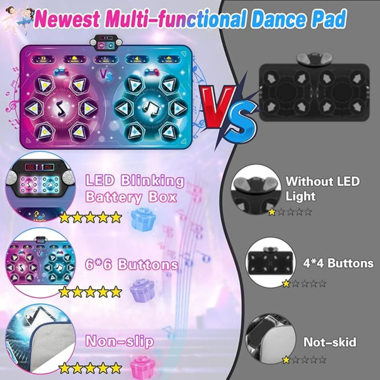 Dancing Music Playmat with 12 Key 59x38 Inches For Kids Ages 3-12