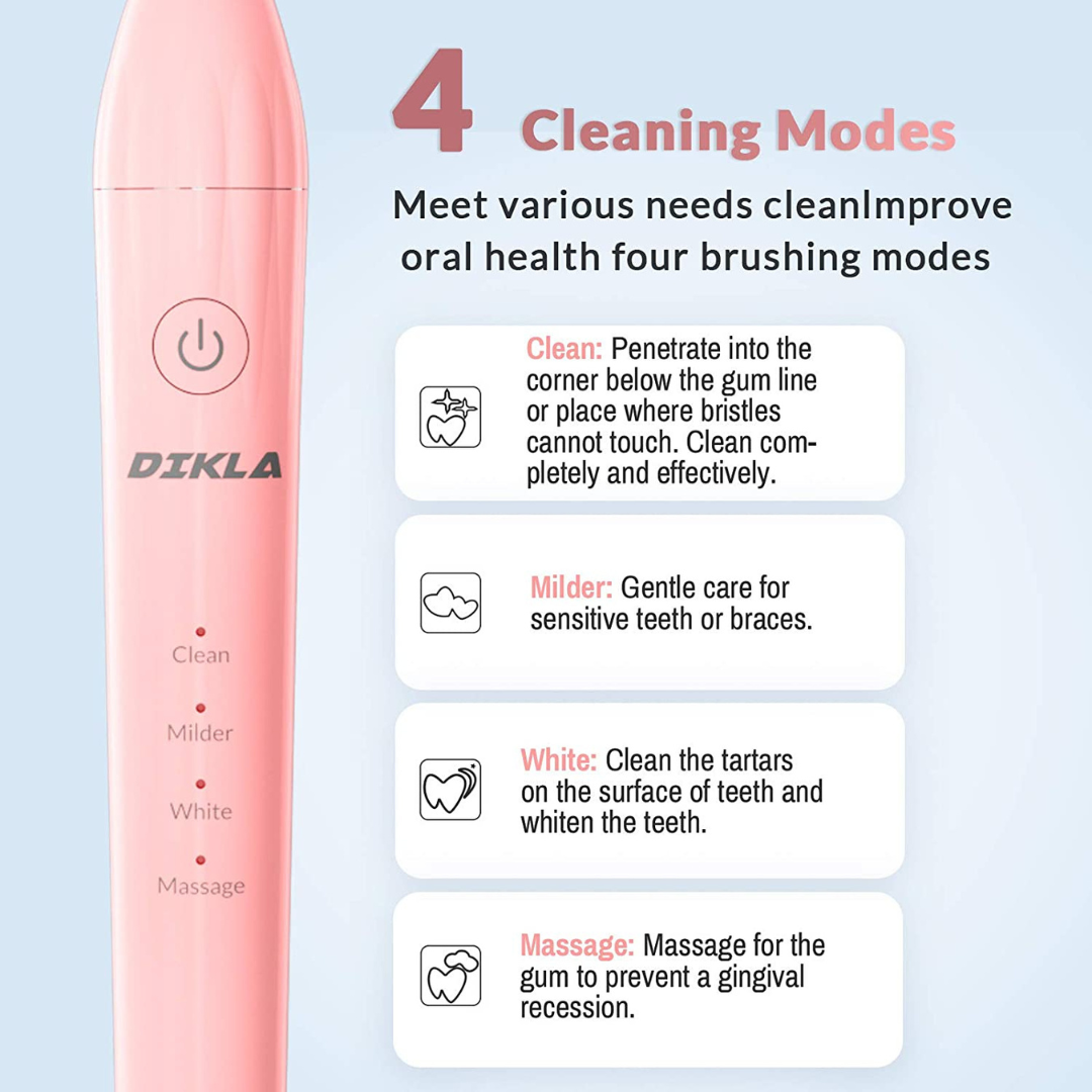 Sonic Electric Vibrating Toothbrush with Smart Timer for Adults - Pink