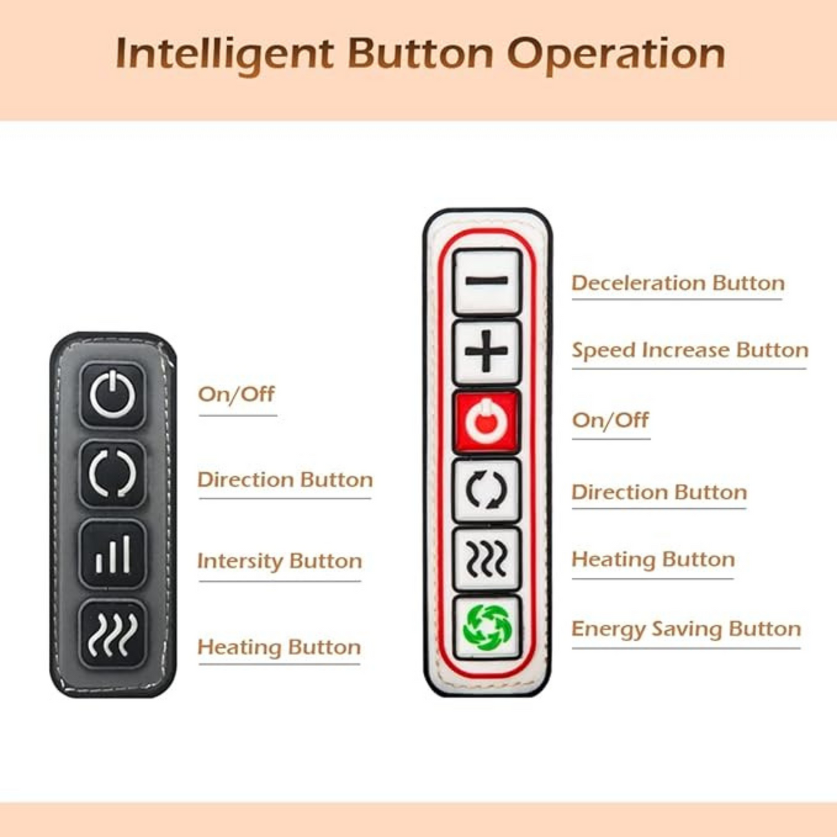 U Shape Electrical Cervical Vertebra Massager Infrared Heated 4D Kneading