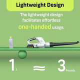 Cordless Electric Leaf Blower