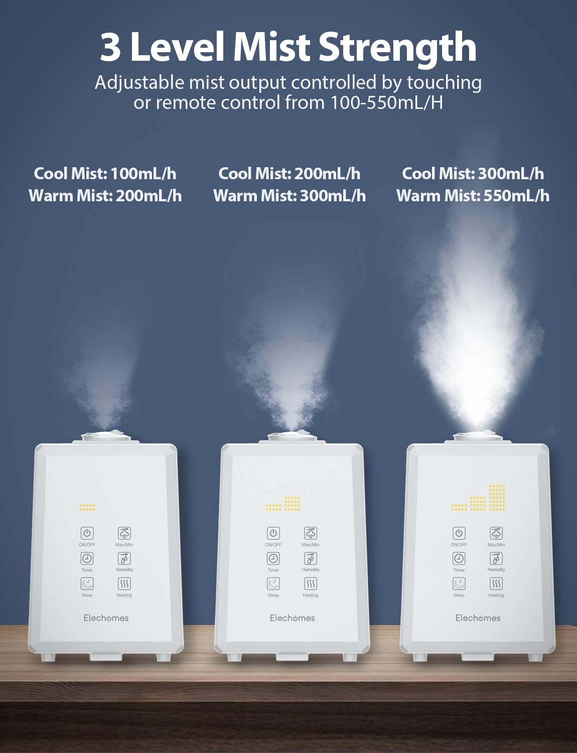 Elechomes Humidifiers for Bedroom (5.5L)
