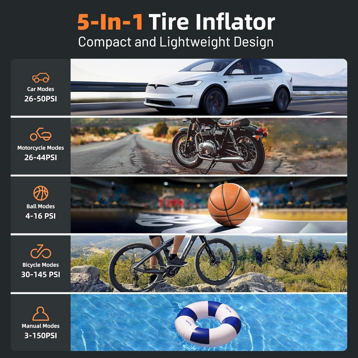 Portable Air Compressor 150PSI Tire Inflator