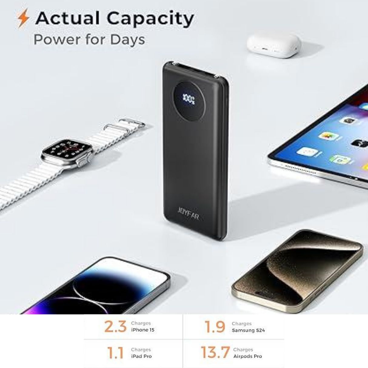 Joyfar Portable Power Bank USB C 10000mAh Built in Cable 22.5W