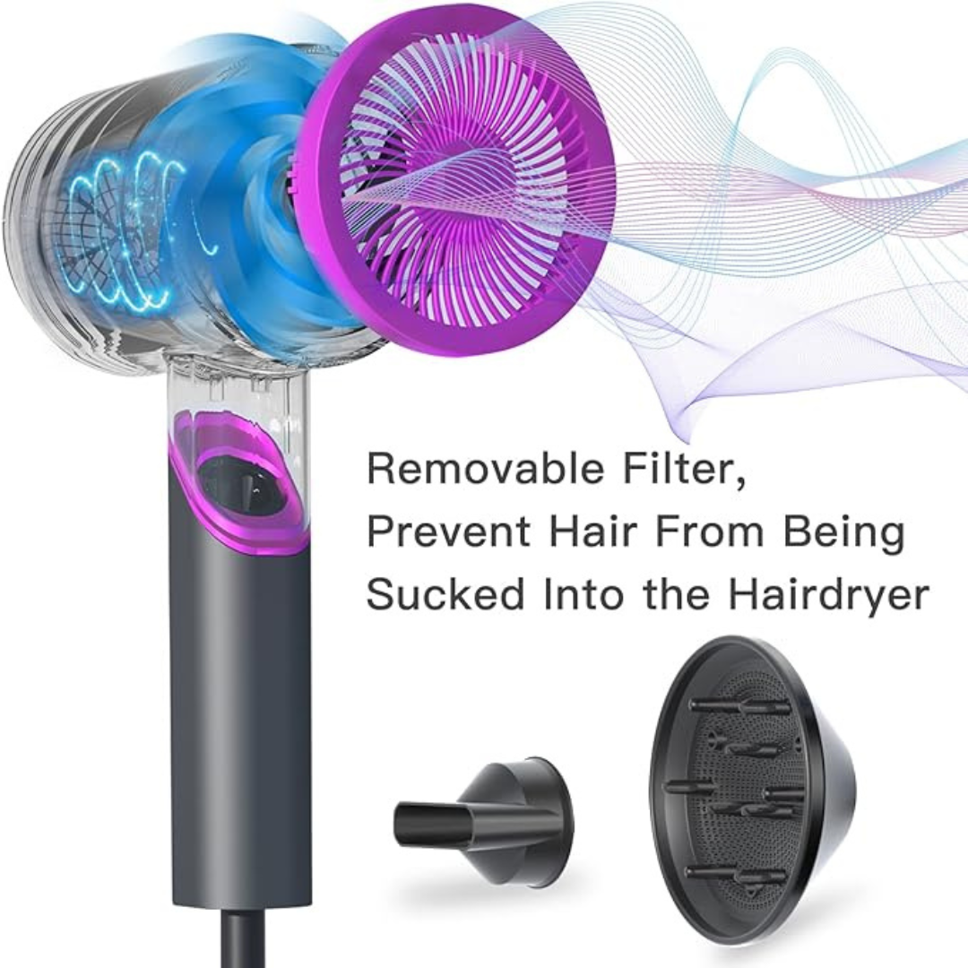 Foldable Hair Dryer with Diffuser NOVIIML 1800W Ionic