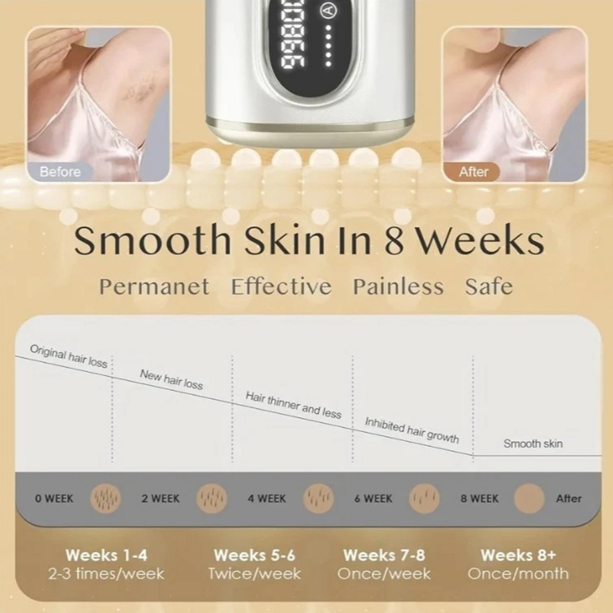 Tricklet T3 IPL Laser Hair Removal with Bluetooth Smart App Ice-Cooling Tech